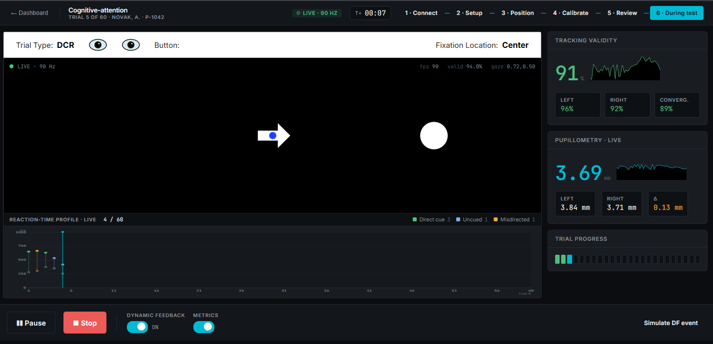 A task-evoked measurement interface showing live cognitive task and tracking metrics.